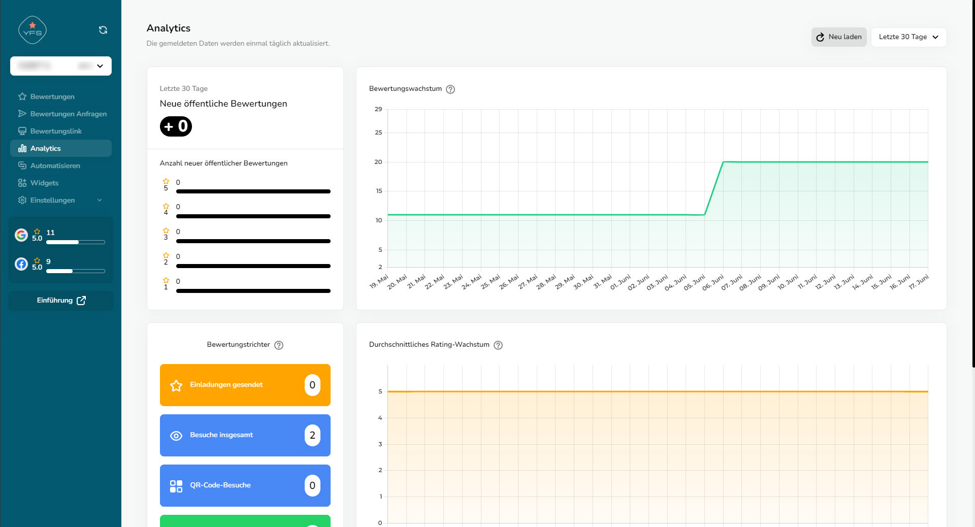 Your-Feedback-Solutions-Screenhot-04